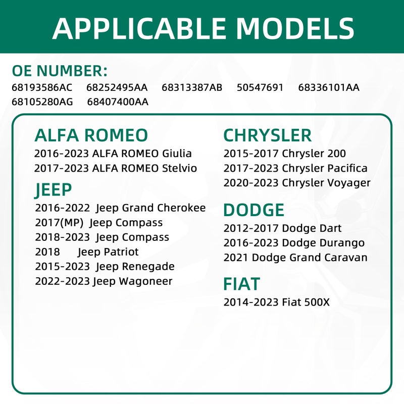 CDWTPS TPMS Sensor Dodge,4Pack 433Mhz Tire Pressure Monitoring System Sensor Compatible for Chrysler Jeep Dodge Fiat Replaces#68313387AB 68193586AC 68252493AB - Image 2